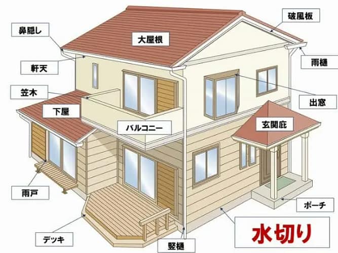 川越市|プレミアムシリコンを使ったアパート外装塗装修繕工事