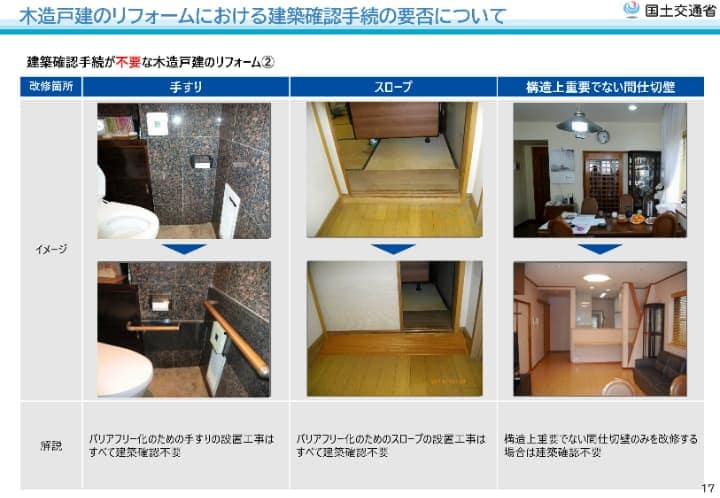 木造戸建のリフォームにおける建築確認手続きの要否について不要なケースの事例②|国土交通省